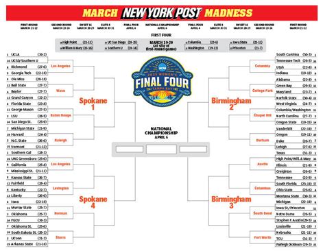 free ncaa women's basketball stream.